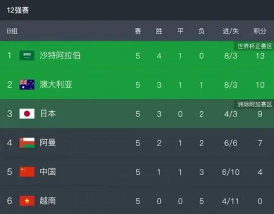 九月丁香婷婷